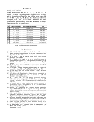 4

                                 IV. RESULTS
Power Fuses Selection
Power Transformers T1, T2, T3, T4, T5, T6 and T7. The
Power Fuse Time Coordination show the analysis for the short
circuit simulations at the utility side and the power plant side
for the T1, T2, T3, T4, T5, T6 and T7. The fuse coordination
complies with time (12-30cycles) permitted by each
coordination. The following table (Fig. 8) shows the power
fuse summary for the transformers.

 #       Power Transformer         Recommended Power Fuse               Curve
 1           T1 38/4.16                  SMD-2C-100E                 Slow Speed
 2           T2 4.16/0.48                 SMU-40-300E                Slow Speed
 3           T3 4.16/0.48                 SMU-40-300E                Slow Speed
 4           T4 38/4.16                  SMD-2C-100E                 Slow Speed
 5           T5 4.16/0.48                 SMU-40-300E                Slow Speed
 6           T6 4.16/0.48                 SMU-40-300E                Slow Speed
 7           T7 4.16/0.48                 SMU-40-30E                 STD Speed
 8           Main Feeder                  Fault Fiter-600           Time-delayed

                 Fig. 8. Recommendations to Fuse Protection


                               V. REFERENCES
[1]     J. F. Fuller, E. F. Fuchs, and K. J. Roesler, "Influence of harmonics on
        power distribution system protection," IEEE Trans. Power Delivery, vol.
        3, pp. 549-557, Apr. 1988.
[2]     E. H. Miller, "A note on reflector arrays," IEEE Trans. Antennas
        Propagat., to be published.
[3]     R. J. Vidmar. (1992, Aug.). On the use of atmospheric plasmas as
        electromagnetic reflectors. IEEE Trans. Plasma Sci. [Online]. 21(3), pp.
        876-880. Available: http://www.halcyon.com/pub/journals/21ps03-
        vidmar
[4]     E. Clarke, Circuit Analysis of AC Power Systems, vol. I. New York:
        Wiley, 1950, p. 81.
[5]     G. O. Young, "Synthetic structure of industrial plastics," in Plastics, 2nd
        ed., vol. 3, J. Peters, Ed. New York: McGraw-Hill, 1964, pp. 15-64.
[6]     J. Jones. (1991, May 10). Networks. (2nd ed.) [Online]. Available:
        http://www.atm.com
[7]     E. E. Reber, R. L. Mitchell, and C. J. Carter, "Oxygen absorption in the
        Earth's atmosphere," Aerospace Corp., Los Angeles, CA, Tech. Rep.
        TR-0200 (4230-46)-3, Nov. 1968.
[8]     S. L. Talleen. (1996, Apr.). The Intranet Architecture: Managing
        information in the new paradigm. Amdahl Corp., Sunnyvale, CA.
        [Online]. Available: http://www.amdahl.com/doc/products/bsg/intra/
        infra/html
[9]     D. Ebehard and E. Voges, "Digital single sideband detection for
        interferometric sensors," presented at the 2nd Int. Conf. Optical Fiber
        Sensors, Stuttgart, Germany, 1984.
[10]    Process Corp., Framingham, MA. Intranets: Internet technologies
        deployed behind the firewall for corporate productivity. Presented at
        INET96 Annu. Meeting. [Online]. Available: http://home.process.com/
        Intranets/wp2.htp
[11]    J. L. Alqueres and J. C. Praca, "The Brazilian power system and the
        challenge of the Amazon transmission," in Proc. 1991 IEEE Power
        Engineering Society Transmission and Distribution Conf., pp. 315-320.
[12]    S. Hwang, "Frequency domain system identification of helicopter rotor
        dynamics incorporating models with time periodic coefficients," Ph.D.
        dissertation, Dept. Aerosp. Eng., Univ. Maryland, College Park, 1997.
[13]    IEEE Guide for Application of Power Apparatus Bushings, IEEE
        Standard C57.19.100-1995, Aug. 1995.
[14]    G. Brandli and M. Dick, "Alternating current fed power supply," U.S.
        Patent 4 084 217, Nov. 4, 1978.
       shed (January 1, 1993).
 