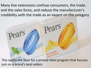 Many line extensions confuse consumers, the trade,
and the sales force, and reduce the manufacturer’s
credibility with the trade as an expert on the category
This opens the door for a private-label program that focuses
just on a brand’s best-sellers
 