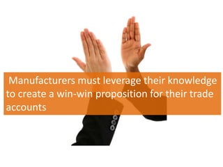 Manufacturers must leverage their knowledge
to create a win-win proposition for their trade
accounts
 