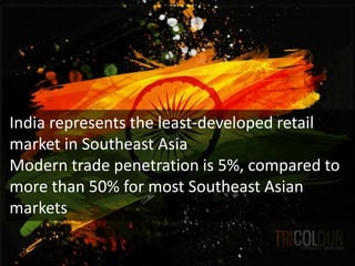 India represents the least-developed retail
market in Southeast Asia
Modern trade penetration is 5%, compared to
more than 50% for most Southeast Asian
markets
 