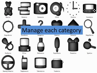 .
Manage each category
 