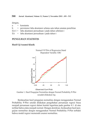 500 Jurnal Akuntansi, Volume 11, Nomor 2, November 2011 : 491 - 512
dengan,
a 	 = 	 konstanta
b 	 = 	 persistensi laba akuntansi selama satu tahun amatan penelitian
Eit-1 = 	 laba akuntansi perusahaan i pada tahun sebelum t
Eit 	 = 	 laba akuntansi perusahaan i pada tahun t
PENGUJIAN STATISTIS
Hasil Uji Asumsi Klasik
Gambar 1. Hasil Pengujian Normalitas dengan Normal Probability P-Plot
sesudah dilakukan log
Berdasarkan hasil pengujian normalitas dengan menggunakan Normal
Probability P-Plot setelah dilakukan pengubahan persamaan regresi biasa
menjadi persamaan regresi dalam bentuk logaritma pada gambar 4.1. di atas
terlihat bahwa data menjadi normal. Dengan demikian, berdasarkan hasil pen-
gujian normalitas dengan menggunakan Normal Probability P-Plot terbukti
bahwa model regresi memenuhi asumsi normalitas.
Normal P-P Plot of Regression Standardized Re
Dependent Variable: ERC
Observed Cum Prob
1.00.75.50.250.00
ExpectedCumProb
1.00
.75
.50
.25
0.00
Normal P-P Plot of Regression Stand
Dependent Variable: ERC
 