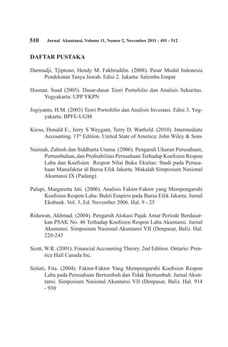 510 Jurnal Akuntansi, Volume 11, Nomor 2, November 2011 : 491 - 512
DAFTAR PUSTAKA
Darmadji, Tjiptono, Hendy M. Fakhruddin. (2008). Pasar Modal Indonesia
Pendekatan Tanya Jawab. Edisi 2. Jakarta: Salemba Empat
Husnan, Suad (2005). Dasar-dasar Teori Portofolio dan Analisis Sekuritas.
Yogyakarta: UPP YKPN
Jogiyanto, H.M. (2003) Teori Portofolio dan Analisis Investasi. Edisi 3. Yog-
yakarta: BPFE-UGM
Kieso, Donald E., Jerry S Weygant, Terry D. Warfield. (2010). Intermediate
Accounting. 13th
Edition. United State of America: John Wiley & Sons
Naimah, Zahroh dan Siddharta Utama. (2006). Pengaruh Ukuran Perusahaan,
Pertumbuhan, dan Profitabilitas Perusahaan Terhadap Koefisien Respon
Laba dan Koefisien Respon Nilai Buku Ekuitas: Studi pada Perusa-
haan Manufaktur di Bursa Efek Jakarta. Makalah Simposium Nasional
Akuntansi IX (Padang)
Palupi, Margaretta Jati. (2006). Analisis Faktor-Faktor yang Mempengaruhi
Koefisien Respon Laba: Bukti Empiris pada Bursa Efek Jakarta. Jurnal
Ekubank. Vol. 3, Ed. November 2006. Hal. 9 - 25
Riduwan, Akhmad. (2004). Pengaruh Alokasi Pajak Antar Periode Berdasar-
kan PSAK No. 46 Terhadap Koefisien Respon Laba Akuntansi. Jurnal
Akuntansi. Simposium Nasional Akuntansi VII (Denpasar, Bali). Hal.
220-243
Scott, W.R. (2001). Financial Accounting Theory. 2nd Edition. Ontario: Pren-
tice Hall Canada Inc.
Setiati, Fita. (2004). Faktor-Faktor Yang Mempengaruhi Koefisien Respon
Laba pada Perusahaan Bertumbuh dan Tidak Bertumbuh. Jurnal Akun-
tansi. Simposium Nasional Akuntansi VII (Denpasar, Bali). Hal. 914
- 930
 