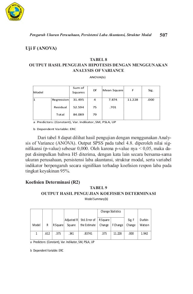 ANALISIS FAKTOR FUNDAMENTAL TERHADAP RETURN JANGKA PENDEK 