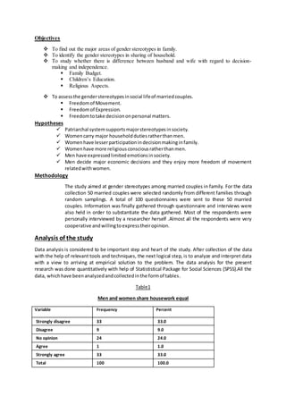 Objectives
 To find out the major areas of gender stereotypes in family.
 To identify the gender stereotypes in sharing of household.
 To study whether there is difference between husband and wife with regard to decision-
making and independence.
 Family Budget.
 Children’s Education.
 Religious Aspects.
 To assessthe genderstereotypesinsocial lifeof marriedcouples.
 Freedomof Movement.
 Freedomof Expression.
 Freedomtotake decisiononpersonal matters.
Hypotheses
 Patriarchal systemsupportsmajorstereotypesinsociety.
 Womencarry major householddutiesratherthanmen.
 Womenhave lesserparticipationindecisionmakinginfamily.
 Womenhave more religiousconsciousratherthanmen.
 Men have expressedlimitedemotionsinsociety.
 Men decide major economic decisions and they enjoy more freedom of movement
relatedwithwomen.
Methodology
The study aimed at gender stereotypes among married couples in family. For the data
collection 50 married couples were selected randomly from different families through
random samplings. A total of 100 questionnaires were sent to these 50 married
couples. Information was finally gathered through questionnaire and interviews were
also held in order to substantiate the data gathered. Most of the respondents were
personally interviewed by a researcher herself .Almost all the respondents were very
cooperative andwillingtoexpresstheiropinion.
Analysis of the study
Data analysis is considered to be important step and heart of the study. After collection of the data
with the help of relevant tools and techniques, the next logical step, is to analyze and interpret data
with a view to arriving at empirical solution to the problem. The data analysis for the present
research was done quantitatively with help of Statististical Package for Social Sciences {SPSS}.All the
data, whichhave beenanalyzedandcollectedinthe formof tables.
Table1
Men and women share housework equal
Variable Frequency Percent
Strongly disagree 33 33.0
Disagree 9 9.0
No opinion 24 24.0
Agree 1 1.0
Strongly agree 33 33.0
Total 100 100.0
 