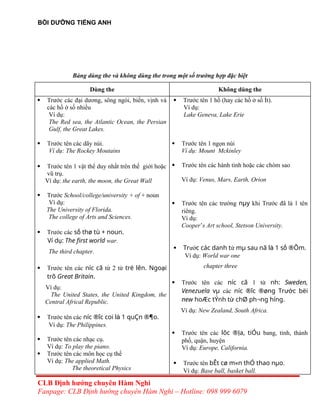 BỒI DƯỠNG TIẾNG ANH
Bảng dùng the và không dùng the trong một số trường hợp đặc biệt
Dùng the Không dùng the
 Trước các đại dương, sông ngòi, biển, vịnh và
các hồ ở số nhiều
Ví dụ:
The Red sea, the Atlantic Ocean, the Persian
Gulf, the Great Lakes.
 Trước tên các dãy núi.
Ví dụ: The Rockey Moutains
 Trước tên 1 vật thể duy nhất trên thế giới hoặc
vũ trụ.
Ví dụ: the earth, the moon, the Great Wall
 Trước School/college/university + of + noun
Ví dụ:
The University of Florida.
The college of Arts and Sciences.
 Trước các số thø tù + noun.
Ví dụ: The first world war.
The third chapter.
 Trước tên các níc cã từ 2 từ trë lên. Ngoại
trõ Great Britain.
Ví dụ:
The United States, the United Kingdom, the
Central Africal Republic.
 Trước tên các níc ®îc coi là 1 quÇn ®¶o.
Ví dụ: The Philippines.
 Trước tên các nhạc cụ.
Ví dụ: To play the piano.
 Trước tên các môn học cụ thể
Ví dụ: The applied Math.
The theoretical Physics
 Trước tên 1 hồ (hay các hồ ở số Ít).
Ví dụ:
Lake Geneva, Lake Erie
 Trước tên 1 ngọn núi
Ví dụ: Mount Mckinley
 Trước tên các hành tinh hoặc các chòm sao
Ví dụ: Venus, Mars, Earth, Orion
 Trước tên các trường nµy khi Trước đã là 1 tên
riêng.
Ví dụ:
Cooper’s Art school, Stetson University.
 Trước các danh từ mµ sau nã là 1 số ®Õm.
Ví dụ: World war one
chapter three
 Trước tên các níc cã 1 từ nh: Sweden,
Venezuela vµ các níc ®îc ®øng Trước bëi
new hoÆc tÝnh từ chØ ph¬ng híng.
Ví dụ: New Zealand, South Africa.
 Trước tên các lôc ®Ịa, tiÓu bang, tỉnh, thành
phố, quận, huyện
Ví dụ: Europe, California.
 Trước tên bÊt cø m«n thÓ thao nµo.
Ví dụ: Base ball, basket ball.
CLB Định hướng chuyên Hàm Nghi
Fanpage: CLB Định hướng chuyên Hàm Nghi – Hotline: 098 999 6079
 