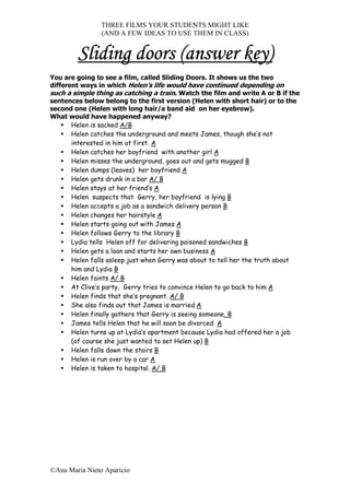 THREE FILMS YOUR STUDENTS MIGHT LIKE
                (AND A FEW IDEAS TO USE THEM IN CLASS)


        Sliding doors (answer key)
You are going to see a film, called Sliding Doors. It shows us the two
different ways in which Helen’s life would have continued depending on
such a simple thing as catching a train. Watch the film and write A or B if the
sentences below belong to the first version (Helen with short hair) or to the
second one (Helen with long hair/a band aid on her eyebrow).
What would have happened anyway?
       Helen is sacked A/B
       Helen catches the underground and meets James, though she’s not
       interested in him at first. A
       Helen catches her boyfriend with another girl A
       Helen misses the underground, goes out and gets mugged B
       Helen dumps (leaves) her boyfriend A
       Helen gets drunk in a bar A/ B
       Helen stays at her friend’s A
       Helen suspects that Gerry, her boyfriend is lying B
       Helen accepts a job as a sandwich delivery person B
       Helen changes her hairstyle A
       Helen starts going out with James A
       Helen follows Gerry to the library B
       Lydia tells Helen off for delivering poisoned sandwiches B
       Helen gets a loan and starts her own business A
       Helen falls asleep just when Gerry was about to tell her the truth about
       him and Lydia B
       Helen faints A/ B
       At Clive’s party, Gerry tries to convince Helen to go back to him A
       Helen finds that she’s pregnant. A/ B
       She also finds out that James is married A
       Helen finally gathers that Gerry is seeing someone. B
       James tells Helen that he will soon be divorced. A
       Helen turns up at Lydia’s apartment because Lydia had offered her a job
       (of course she just wanted to set Helen up) B
       Helen falls down the stairs B
       Helen is run over by a car A
       Helen is taken to hospital. A/ B




©Ana Maria Nieto Aparicio
 