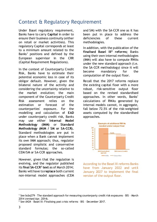 Counterparty Credit RISK Evolution of standardised approach