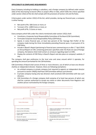 APPLICABILITY & COMPLIANCE REQUIREMENTS
Every Company including its holding or subsidiary, and a foreign company (as defined under section
2(42) of the Act) having its branch office or project office in India, which fulfils the criteria specified
under section 135(1) of the Act shall comply with the provisions of section 135 and the Rules.
Criteria given under section 135(1) of the Act, which provides, during any financial year, a company
is either having:-
• Net worth of Rs. 500 Crores or more; or
• Turnover of Rs. 1,000 Crores or more; or
• Net profit of Rs. 5 Crores or more.
Every company which falls under the criteria mentioned under section 135(1) shall:-
• Constitute a Corporate Social Responsibility Committee of the Board (CSR Committee);
• Formulate Corporate Social Responsibility Policy (CSR Policy);
• Spend, in every financial year, at least two percent of the ‘Average Net Profits’ of the
company made during the three immediately preceding financial years, in pursuance of its
CSR Policy;
• Include in Board’s Report (pertaining to financial year commencing on or after 1st
April 2014)
an Annual Report on CSR, containing particulars specified under the Rules (In case of foreign
company, the balance sheet shall contain an annexure regarding report on CSR) .
• Display the contents of CSR Policy in Board’s Report and also place on company’s website, if
any.
The company shall give preference to the local area and areas around which it operates, for
spending the amount earmarked for the CSR Activities.
CSR Committee of Board shall consist of three or more directors, out of which at least one director
shall be an independent director. However, there are following exemptions:
• An unlisted company or private company [not required to appoint an independent director
pursuant to section 149(4)] shall have CSR Committee without such director.
• A private company having only two directors shall constitute CSR Committee with two such
directors.
• CSR Committee of a foreign company shall comprise of at least two persons of which one
shall be a person authorised to accept any notice or other documents from Registrar and
another person nominated by the foreign company.
 