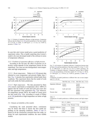 520 S. Altmeyer et al. / Chemical Engineering and Processing 43 (2004) 511–522
Fig. 11. Evolution of separation efficiency at high pressure. Comparison
between data by Parker et al. [10] and the predictions of the three models
(P = 5.16 bar, T = 293K, d = 2300 kg/m3, ui = 1.4 m/s, Dc = 0.058 m,
geometry 2 (Table 11)).
be seen that only Lorenz model gives a good prediction of
experiment values. This is hardly surprising since Lorenz’s
model is the most developed model of the software in terms
of temperature influence.
3.3.3. Evolution of separation efficiency at high pressure
According to the last part, the effect of pressure on ef-
ficiency results depends on the temperature chosen for the
experiment. Two cases are also distinguished: room temper-
ature and high temperatures.
3.3.3.1. Room temperature. Parker et al. [10] present data
obtained at room temperature and pressure higher than 2
bars. Fig. 11 presents four experiments realised under these
conditions. This experiment shows that the model of Leith
and Licht yields the better predictions.
3.3.3.2. High temperature. The data presented by Dietz
[16] concern experiments at temperature above 1000 K It
appears that the model of Leith and Licht gives here also
the best agreement with experiment (Fig. 12a). However,
for temperature around 780 K, the model of Lorenz gives
the best result (Fig. 12b). According to results of Parker
et al. [10] predictions at high temperature are better at high
pressure.
3.4. Domain of reliability of the models
Considering the work presented above, conclusions
may be drawn that help to choose the best model de-
pending on the operating conditions. Tables 12 and 13,
based on all the conclusions extracted from this study, in-
dicate for each experimental condition, the most reliable
models.
Fig. 12. (a) Evolution of separation efficiency. Comparison between data
by Dietz [16] and the predictions of the three models (P = 6 bar, T = 1221
K, d = 2500 kg/m3, ui = 49.4 m/s, Dc = 0.2 m, Swift1 geometry). (b)
Evolution of separation efficiency. Comparison between data of Parker
et al. [10] and prediction of the three models (P = 5.16 bar, T = 785 K,
d = 2300 kg/m3, ui = 1.98 m/s, Dc = 0.058 m, geometry 2 (Table 11)).
Table 12
Comparison of models predictions at different flow rate at room temper-
ature (T = 293 K)
Inlet flow rate, 5 m/s Inlet flow rate, 5 m/s
Separation efficiency Lorenz Lorenz
Mothes Mothes
Leith and Licht
Cut-size Leith and Licht Lorenz
Mothes
Pressure drop Barth Lorenz
Mothes
Table 13
Comparison of models predictions at different pressure and high temper-
ature
293  T  900 K T  900 K
Pressure  2 bar Pressure  2 bar
Separation efficiency Lorenz Lorenz Leith and Licht
Cut-size Lorenz Lorenz Leith and Licht
Leith and Licht Mothes
Pressure drop Lorenz Lorenz Lorenz
Mothes
Leith and Licht
 