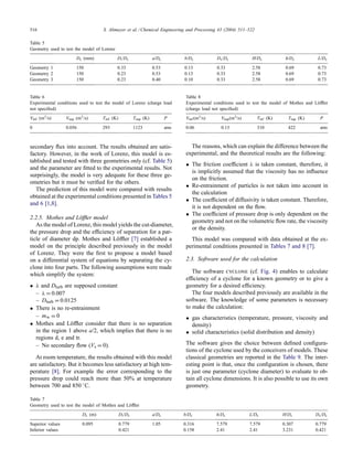 516 S. Altmeyer et al. / Chemical Engineering and Processing 43 (2004) 511–522
Table 5
Geometry used to test the model of Lorenz
Dc (mm) Di/Dc a/Dc b/Dc Ds/Dc H/Dc h/Dc L/Dc
Geometry 1 150 0.33 0.53 0.13 0.33 2.58 0.69 0.73
Geometry 2 150 0.23 0.53 0.13 0.33 2.58 0.69 0.73
Geometry 3 150 0.23 0.40 0.10 0.33 2.58 0.69 0.73
Table 6
Experimental conditions used to test the model of Lorenz (charge load
not specified)
Vinf (m3/s) Vsup (m3/s) Tinf (K) Tsup (K) P
0 0.056 293 1123 atm
secondary flux into account. The results obtained are satis-
factory. However, in the work of Lorenz, this model is es-
tablished and tested with three geometries only (cf. Table 5)
and the parameter are fitted to the experimental results. Not
surprisingly, the model is very adequate for these three ge-
ometries but it must be verified for the others.
The prediction of this model were compared with results
obtained at the experimental conditions presented in Tables 5
and 6 [1,8].
2.2.5. Mothes and Löffler model
As the model of Lorenz, this model yields the cut-diameter,
the pressure drop and the efficiency of separation for a par-
ticle of diameter dp. Mothes and Löffler [7] established a
model on the principle described previously in the model
of Lorenz. They were the first to propose a model based
on a differential system of equations by separating the cy-
clone into four parts. The following assumptions were made
which simplify the system:
• λ and Dturb are supposed constant
– λ = 0.007
– Dturb = 0.0125
• There is no re-entrainment
– mw = 0
• Mothes and Löffler consider that there is no separation
in the region 1 above a/2, which implies that there is no
regions d, e and tr.
– No secondary flow (Vs = 0).
At room temperature, the results obtained with this model
are satisfactory. But it becomes less satisfactory at high tem-
perature [8]. For example the error corresponding to the
pressure drop could reach more than 50% at temperature
between 700 and 850 ◦C.
Table 7
Geometry used to test the model of Mothes and Löffler
Dc (m) Di/Dc a/Dc b/Dc h/Dc L/Dc H/Dc Ds/Dc
Superior values 0.095 0.779 1.05 0.316 7.579 7.579 0.307 0.779
Inferior values 0.421 0.158 2.41 2.41 3.231 0.421
Table 8
Experimental conditions used to test the model of Mothes and Löffler
(charge load not specified)
Vinf (m3/s) Vsup(m3/s) Tinf (K) Tsup (K) P
0.06 0.13 310 422 atm
The reasons, which can explain the difference between the
experimental, and the theoretical results are the following:
• The friction coefficient λ is taken constant, therefore, it
is implicitly assumed that the viscosity has no influence
on the friction.
• Re-entrainment of particles is not taken into account in
the calculation
• The coefficient of diffusivity is taken constant. Therefore,
it is not dependent on the flow.
• The coefficient of pressure drop is only dependent on the
geometry and not on the volumetric flow rate, the viscosity
or the density.
This model was compared with data obtained at the ex-
perimental conditions presented in Tables 7 and 8 [7].
2.3. Software used for the calculation
The software cyclone (cf. Fig. 4) enables to calculate
efficiency of a cyclone for a known geometry or to give a
geometry for a desired efficiency.
The four models described previously are available in the
software. The knowledge of some parameters is necessary
to make the calculation:
• gas characteristics (temperature, pressure, viscosity and
density)
• solid characteristics (solid distribution and density)
The software gives the choice between defined configura-
tions of the cyclone used by the conceivers of models. These
classical geometries are reported in the Table 9. The inter-
esting point is that, once the configuration is chosen, there
is just one parameter (cyclone diameter) to evaluate to ob-
tain all cyclone dimensions. It is also possible to use its own
geometry.
 