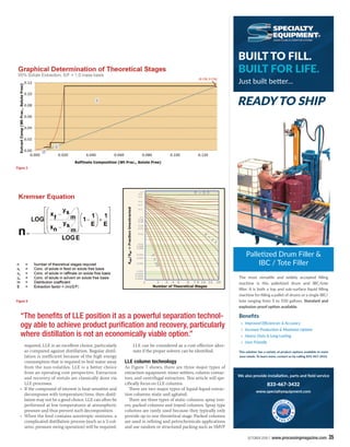 OCTOBER 2020 | www.processingmagazine.com 35
required, LLE is an excellent choice, particularly
as compared against distillation. Regular distil-
lation is inefficient because of the high energy
consumption that is required to boil water away
from the non-volatiles. LLE is a better choice
from an operating cost perspective. Extraction
and recovery of metals are classically done via
LLE processes.
• If the compound of interest is heat-sensitive and
decomposes with temperature/time, then distil-
lation may not be a good choice. LLE can often be
performed at low temperatures at atmospheric
pressure and thus prevent such decomposition.
• When the feed contains azeotropic mixtures, a
complicated distillation process (such as a 2-col-
umn, pressure swing operation) will be required.
LLE can be considered as a cost-efective alter-
nate if the proper solvent can be identiied.
LLE column technology
As Figure 7 shows, there are three major types of
extraction equipment: mixer settlers, column contac-
tors, and centrifugal extractors. his article will spe-
ciically focus on LLE columns.
here are two major types of liquid-liquid extrac-
tion columns: static and agitated.
here are three types of static columns: spray tow-
ers, packed columns and trayed columns. Spray type
columns are rarely used because they typically only
provide up to one theoretical stage. Packed columns
are used in reining and petrochemicals applications
and use random or structured packing such as SMVP
BUILT TO FILL.
BUILT FOR LIFE.
Just built beter...
We also provide installaion, parts and ield service
833-467-3432
www.specialtyequipment.com
READY TO SHIP
Palleized Drum Filler &
IBC / Tote Filler
The most versaile and widely accepted illing
machine is this palleized drum and IBC/tote
iller. It is both a top and sub-surface liquid illing
machine for illing a pallet of drums or a single IBC/
tote ranging from 5 to 550 gallons. Standard and
explosion proof opion available.
» Improved Eiciencies & Accuracy
» Increase Producion & Maximize Upime
» Heavy-Duty & Long Lasing
» User Friendly
Beneits
This soluion has a variety of product opions available to meet
your needs. To learn more, contact us by calling 833-467-3432.
Figure 5
Figure 6
“The beneﬁts of LLE position it as a powerful separation technol-
ogy able to achieve product puriﬁcation and recovery, particularly
where distillation is not an economically viable option.”
 