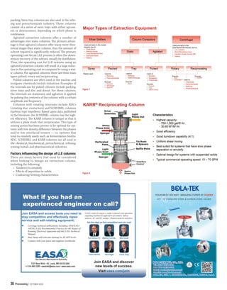36 Processing | OCTOBER 2020
What if you had an
experienced engineer on call?
Join EASA and access tools you need to
stay competitive and effectively repair
service and sell rotating equipment.
l Leverage technical publications including ANSI/EASA
AR100: EASA Recommended Practice for the Repair of
Rotating Electrical Apparatus and the EASA Technical
Manual.
l	 Stay sharp with relevant training for all skill levels.
l	 Connect with your peers and suppliers worldwide.
1331 Baur Blvd. • St. Louis, MO 63132 USA
+1 314 993 2220 • easainfo@easa.com • www.easa.com
EASA’s team of experts is ready to answer your questions
regarding mechanical application procedures, failure
analysis, AC and DC, pumps, vibration analysis and more.
Get the edge on the competition and join now!
Tom Bishop, P.E. Matthew Conville,
P.E.
Mike Howell
Carlos Ramirez Gene Vogel Chuck Yung
Join EASA and discover
new levels of success.
Visit easa.com/join
packing. Sieve tray columns are also used in the rein-
ing and petrochemicals industry. These columns
consist of a series of sieve trays with either upcom-
ers or downcomers, depending on which phase is
continuous.
Agitated extraction columns offer a number of
advantages over static columns. he primary advan-
tage is that agitated columns ofer many more theo-
retical stages than static column, thus the amount of
solvent required is signiicantly reduced. he primary
operating cost for an LLE process is often the down-
stream recovery of the solvent, usually by distillation.
Thus, the operating cost for LLE systems using an
agitated extraction column will result is a large reduc-
tion in the operating cost as compared to using a stat-
ic column. For agitated columns there are three main
types: pulsed, rotary and reciprocating.
Pulsed columns are often used in the nuclear and
inorganic chemicals/metals industries. Examples of
the internals use for pulsed columns include packing,
sieve trays and disc and donut. For these columns,
the internals are stationary, and agitation is applied
by pulsing the contents of the column with a certain
amplitude and frequency.
Columns with rotating internals include RDCs
(rotating disc contactors) and SCHEIBEL columns
(turbine type impellers). Based upon data published
in the literature, the SCHEIBEL column has the high-
est eiciency. he KARR column is unique in that it
utilizes a plate stack that reciprocates. This type of
mixing action has been proven to be optimal for sys-
tems with low density diference between the phases
and/or low interfacial tension — i.e. systems that
tend to emulsify easily such as fermentation broths.
RDC, SCHEIBEL and KARR columns are all used in
the chemical, biochemical, petrochemical, refining,
mining/metals and pharmaceutical industries.
Factors inﬂuencing the design of LLE columns
There are many factors that must be considered
when looking to design an extraction column,
including the following:
• Tendency to emulsify
• Efects of impurities or solids
• Coalescing/wetting characteristics
Figure 7
Figure 8
 