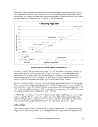The below figure illustrates the potential correlation between awareness (Page-Rank) of
an organization within its own eco-system and its awareness (Page-Rank) in the overall
ecosystem. The finding indicates that the positioning of an organization within the overall
ecosystem relates strongly to how to shapes its own ecosystem.
Figure 8: Scatterplot correlation of Page-Rank (Awareness)
In order to identify the key innovation players in a KIZ, it is hence potentially sufficient to
determine those organizations with the highest Page-Rank in the regional or industry
ecosystem. Once these are known, the ecosystems themselves can be developed
leveraging these with the P7
methodology, while start-ups / ventures in the zone might
need to align themselves as intensively with these key innovation players.
Keep in mind that AIMnet is one of many organizations selected through the Knowledge
Tour research as a suitable participant on the MA ChoiceBoard; and hence, by default,
belongs to the more influential of the 2,482 organizations identified as participating in the
MA-15 focused digital ecosystem. Further research and expansion of the effort to include
all participants of the ChoiceBoard will help verify this.
Is AIMnet the “key” player in the MA-15 ChoiceBoard KIZ? It is definitely one of the major
influencers of the KIZ Knowledge Innovation dynamics. Each of the organizations has
relative strengths and contributions to the overall eco-system and likely has influenced
the exceptional ranking of Massachusetts in the nation and around the world.
Initial Findings
The intent of the innovation research was to explore whether the TKL performance of an
organization in their ecosystem could be approximated using advanced organizational
© 2013 Debra M. Amidon and Oliver Schwabe. 10
 