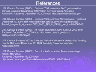 U.S. Census Bureau. (2000a).  Census 2000, summary file 2; generated by Census Data and Geographic Information Services; using American  Factfinder . Retrieved December 17, 2004 from http://factfinder.census.gov  U.S. Census Bureau. (2000b).  Census 2000 summary file: California . Retrieved December 17, 2004 from http://factfinder.census.gov/servlet/BasicFacts  Table?_lang=en&_vt_name=DEC_2000_SF1_U_DP1&_geo_id=04000US06  U.S. Census Bureau. (2002).  The Asian population 2000: Census 2000 brief . Retrieved December 10, 2004 from http://www.census.gov/prod/  2002pubs/c2kbr 01-16.pdf  U.S. Census Bureau (2003a).  Selected historical decennial census and housing  counts . Retrieved December 17, 2004 from http://www.censusdata/ hiscendata.html  U.S. Census Bureau. (2003b).  Facts for features Asian American heritage  month: May 2003 . Retrieved December 17, 2004 from http://www.census.gov/Press-Release/www/2003/cb03-ff05.html  References 