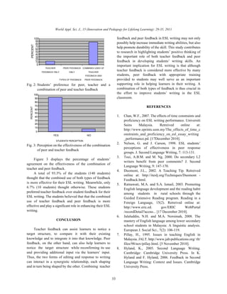 0
10
20
30
40
50
60
70
80
90
100
TEACHER
FEEDBACK ONLY
PEER FEEDBACK
ONLY
COMBINED USED OF
TEACHER
FEEDBACK AND
PEER FEEDBACKTYPES OF FEEDBACK
PERCENT
0
10
20
30
40
50
60
70
80
90
100
YES NO
STUDENTS' PERCEPTION
PERCENT
World Appl. Sci. J., 15 (Innovation and Pedagogy for Lifelong Learning): 29-35, 2011
33
Fig. 2: Students’ preference for peer, teacher and a
combination of peer and teacher feedback
Fig. 3: Perception on the effectiveness of the combination
of peer and teacher feedback
Figure 3 displays the percentage of students’
agreement on the effectiveness of the combination of
teacher and peer feedback.
A total of 93.3% of the students (140 students)
thought that the combined use of both types of feedback
is more effective for their ESL writing. Meanwhile, only
6.7% (10 students) thought otherwise. These students
preferred teacher feedback over student feedback for their
ESL writing. The students believed that that the combined
use of teacher feedback and peer feedback is more
effective and play a significant role in enhancing their ESL
writing.
CONCLUSION
Teacher feedback can assist learners to notice a
target structure, to compare it with their existing
knowledge and to integrate it into that knowledge. Peer
feedback, on the other hand, can also help learners to
notice the target structure while reconfirming its use
and providing additional input via the learners’ input.
Thus, the two forms of editing and response to writing
can interact in a synergistic relationship, each shaping
and in turn being shaped by the other. Combining teacher
feedback and peer feedback in ESL writing may not only
possibly help increase immediate writing abilities, but also
help promote durability of the skill. This study contributes
to research in highlighting students’ positive thinking of
the important role of both teacher feedback and peer
feedback in developing students’ writing skills. An
important implication for ESL writing is that although
teacher feedback is considered more effective by many
students, peer feedback with appropriate training
provided to students may well serve as an important
supporting role in helping learners in their writing. A
combination of both types of feedback is thus crucial in
the effort to improve students’ writing in the ESL
classroom.
REFERENCES
1. Chan, W.F., 2007. The effects of time constraints and
proficiency on ESL writing performance. Universiti
Sains Malaysia. Retreived online at:
http://www.eprints.usm.my/The_effects_of_time_c
onstraints_and_proficiency_on_esl_essay_writing
_performance.pd. [17December 2010].
2. Nelson, G. and J. Carson, 1998. ESL students’
perceptions of effectiveness in peer response
groups. J. Second Language Writing, 7: 113-131.
3. Tsui, A.B.M. and M. Ng, 2000. Do secondary L2
writers benefit from peer comments? J. Second
Language Writing, 9: 147-170.
4. Duomont, J.L., 2002. A Teaching Tip. Retreived
online at: http://iteslj.org/Techniques/Duomont -
Feedback.html.
5. Ratnawati, M.A. and S.A. Ismail, 2003. Promoting
English language development and the reading habit
among students in rural schools through the
Guided Extensive Reading program. Reading in a
Foreign Language, 15(2). Retreived online at:
http://www.eric.ed. gov/ERIC WebPortal
/recordDetail?accno... [17 December 2010].
6. Jalaluddin, N.H. and M.A. Norsimah, 2008. The
mastery of English language among lower secondary
school students in Malaysia: A linguistic analysis.
European J. Social Sci., 7(2): 106-119.
7. Pillay, H., 1995. Issues in teaching English in
Malaysia. JALT. http://www.jalt-publications.org/ tlt/
files/98/nov/pillay.html. [5 November 2010].
8. Hyland, K., 2005. Second Language Writing.
Cambridge: Cambridge University Press. In K.
Hyland and F. Hyland, 2006. Feedback in Second
Language Writing: Context and Issues. Cambridge
University Press.
 