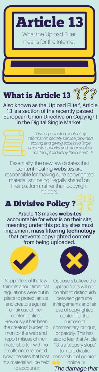 Article 13
What the 'Upload Filter'
means for the Internet
What is Article 13
Also known as the 'Upload Filter', Article
13 is a section of the recently passed
European Union Directive on Copyright
in the Digital Single Market.
Essentially, the new law dictates that
content hosting websites are
responsible for making sure copyrighted
material isn't being illegally shared on
their platform, rather than copyright
holders.
"Use of protected content by
information society service providers
storing and giving access to large
amounts of works and other subject-
matter uploaded by their users"
A Divisive Policy ?
Article 13 makes websites
accountable for what is on their site,
meaning under this policy sites must
implement mass filtering technology
that prevents copyrighted content
from being uploaded.
Supporters of the law
think its about time that
regulations were put in
place to protect artists
and creators against
unfair use of their
content online.
Previously it has been
the creators' burden to
monitor the web and
report misuse of their
material, often with no
results once reported.
Now, the sites that host
this material will be held
to account.
Opposers believe the
upload filters will not
be able to distinguish
between genuine
infringements and fair
use of copyrighted
content for the
purpose of
commentary, critique,
or parody. This has
lead to fear that Article
13 is a 'slippery slope'
to more drastic
censorship of opinion
online.
The damage that
[1]
[2]
[3]
 