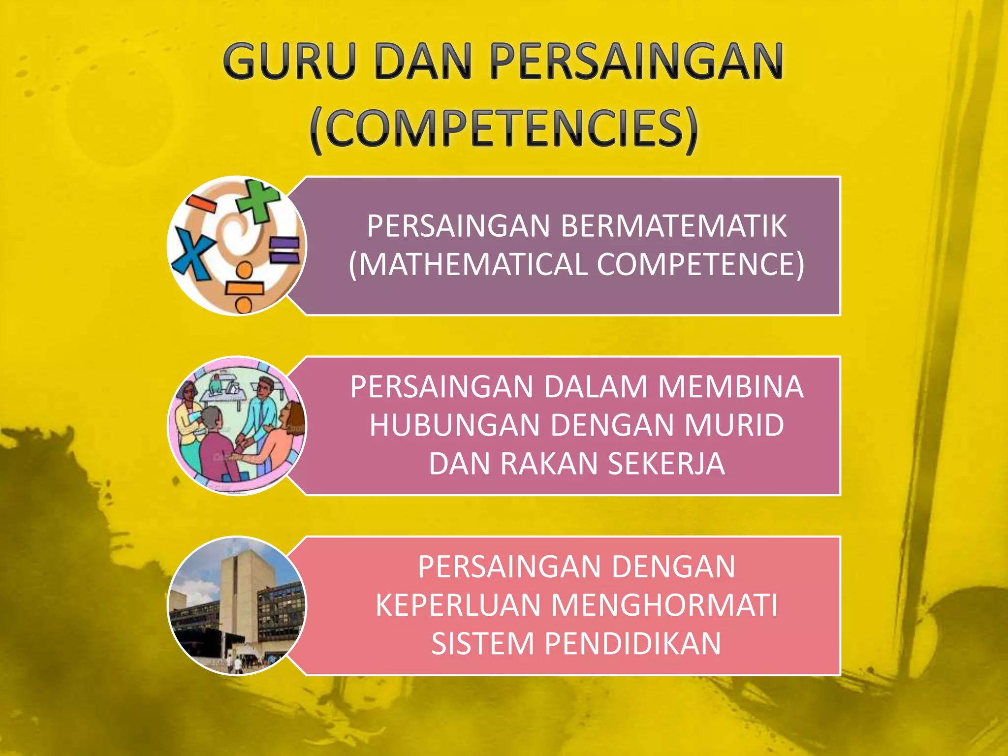 PERSAINGAN BERMATEMATIK
(MATHEMATICAL COMPETENCE)


PERSAINGAN DALAM MEMBINA
 HUBUNGAN DENGAN MURID
    DAN RAKAN SEKERJA

   PERSAINGAN DENGAN
 KEPERLUAN MENGHORMATI
    SISTEM PENDIDIKAN
 