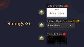Times Of India
Ratings
Rotten Tomatoes
Internet Movie Database
 