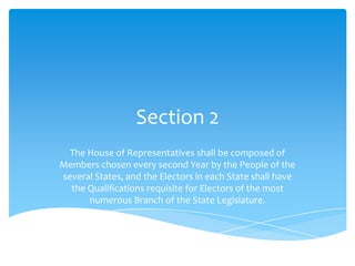 Section 2
  The House of Representatives shall be composed of
Members chosen every second Year by the People of the
several States, and the Electors in each State shall have
  the Qualifications requisite for Electors of the most
      numerous Branch of the State Legislature.
 