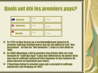 Quels ont été les premiers pays?
                       1902
          Australie                18 ans



        Danemark       1915
                                   18 ans



                       1913
        Norvège                    18 ans




 En 1776 en New Jersey on a accidentellement autorisé le
 premier suffrage féminin parce que ils ont utilisé le mot ‘’des
 personnes ‘’ au lieu de "des hommes"), mais il a été aboli en
 1807.
 En 1869, Wyoming a été le premier état d'Etats-Unis où a été
 instauré le "suffrage égal" (sans des différences de genre) bien
 que non le suffrage universel (des hommes et des femmes de
 peau obscure ne pouvaient pas voter).
 L'Amérique latine le premier pays qui a accepté le suffrage
 universel a été Uruguay en 1927.
 