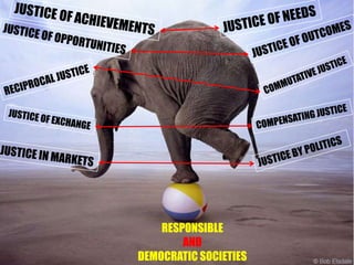 RESPONSIBLE
        AND
DEMOCRATIC SOCIETIES
 