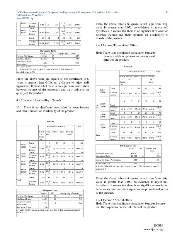 Calgene case study change customer perceptions 05 image