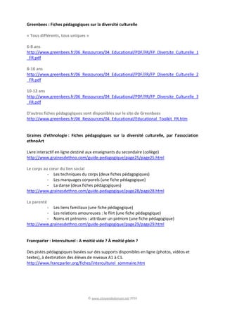 © www.citoyendedemain.net 2010
Greenbees : Fiches pédagogiques sur la diversité culturelle
« Tous différents, tous uniques »
6-8 ans
http://www.greenbees.fr/06_Ressources/04_Educational/PDF/FR/FP_Diversite_Culturelle_1
_FR.pdf
8-10 ans
http://www.greenbees.fr/06_Ressources/04_Educational/PDF/FR/FP_Diversite_Culturelle_2
_FR.pdf
10-12 ans
http://www.greenbees.fr/06_Ressources/04_Educational/PDF/FR/FP_Diversite_Culturelle_3
_FR.pdf
D’autres fiches pédagogiques sont disponibles sur le site de Greenbees
http://www.greenbees.fr/06_Ressources/04_Educational/Educational_Toolkit_FR.htm
Graines d'ethnologie : Fiches pédagogiques sur la diversité culturelle, par l’association
ethnoArt
Livre interactif en ligne destiné aux enseignants du secondaire (collège)
http://www.grainesdethno.com/guide-pedagogique/page25/page25.html
Le corps au cœur du lien social
- Les techniques du corps (deux fiches pédagogiques)
- Les marquages corporels (une fiche pédagogique)
- La danse (deux fiches pédagogiques)
http://www.grainesdethno.com/guide-pedagogique/page28/page28.html
La parenté
- Les liens familiaux (une fiche pédagogique)
- Les relations amoureuses : le flirt (une fiche pédagogique)
- Noms et prénoms : attribuer un prénom (une fiche pédagogique)
http://www.grainesdethno.com/guide-pedagogique/page29/page29.html
Francparler : Interculturel : A moitié vide ? À moitié plein ?
Des pistes pédagogiques basées sur des supports disponibles en ligne (photos, vidéos et
textes), à destination des élèves de niveaux A1 à C1.
http://www.francparler.org/fiches/interculturel_sommaire.htm
 