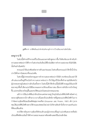 บทที่ 4 การควบคุมคราบจุลินทรียโดยวิธีกล
                                                         168




                    รูปที่ 4-11 ยาสีฟนที่แนะนําสําหรับเด็กอายุต่ํากวา 6 ป จะมีขนาดเทาเม็ดถั่วเขียว

อายุ 6-12 ป
            ในชวงนี้เด็กจะมีกิจกรรมที่โรงเรียนและนอกหลักสูตรมากขึ้น จึงตองจัดเวลาสําหรับทํา
ความสะอาดชองปากใหดี หากในชวงกอนวัยเรียนไดฝกฝนนิสัยการทําความสะอาดมาดีแลวนิสัย
นั้นก็จะดําเนินตอไป
            ควรแนะนําใหแปรงฟนหลังอาหารเชาและกอนนอน ในชวงเที่ยงควรแนะนําใหกลัวน้าบวน                  ้ ํ
ปากใหทั่วหากไมสะดวกที่จะแปรงฟน
            ในชวงนี้ผูปกครองยังควรดูแลการทําความสะอาดชองปากใหเด็ก ควรจัดระเบียบอยาให
เด็ ก เล น เกมหรื อ ดู ที วี จ นไม ทํ า ความสะอาดช อ งปาก ฝ ก ให ลู ก มี วิ นั ย เพื่ อ รั ก ษาสุ ข นิ สั ย ต อ ไป
ผูปกครองควรดูในชองปากเด็กเปนครั้งคราว ในชวงนี้เด็กใชกลามเนื้อมือไดดี ควรดูแลใหแปรงให
สะอาดทุกพื้นที่ เลือกแปรงใหมีขนาดและความโคงมนที่เหมาะสม เนื่องจากเด็กมีขากรรไกรใหญ
ขึ้น แปรงจะมีขนาดใหญขึ้นและควรใชขนแปรงไนลอนปลายขนมนกลม
            แมวาการใชแปรงสีฟนปกติจะยังคงแพรหลายอยู ปจจุบันมีแปรงสีฟนไฟฟาชนิดตางๆ
ออกมาสูทองตลาด มีการศึกษาบางงานที่แสดงถึงประสิทธิภาพที่สูงของแปรงสีฟนไฟฟาในการ
กําจัดคราบจุลินทรียและมีผลดีตอสุขภาพเหงือก (Grossman และ Proskin, 1997) เด็ก ๆ อาจ
ชอบใชแปรงสีฟนไฟฟาเพราะใชงายและเหอของใหม อยางไรก็ตามตองคํานึงถึงราคาและหัวแปรง
ที่ตองเปลี่ยนดวย
           ควรใชสารยอมคราบจุ ลินทรียช วยเด็กและผู ปกครองเพื่อดูวาแปรงฟนสะอาดหรือยัง
บริเวณที่ติดสีควรเนนย้ําใหทําความสะอาดและอาจตองพลิกแพลงวิธีแปรงเล็กนอย
 