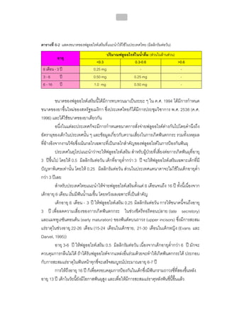 ทันตกรรมป้องกันในเด็กและวัยรุ่น 
