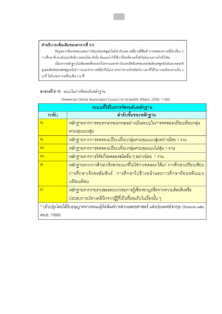 ทันตกรรมป้องกันในเด็กและวัยรุ่น 