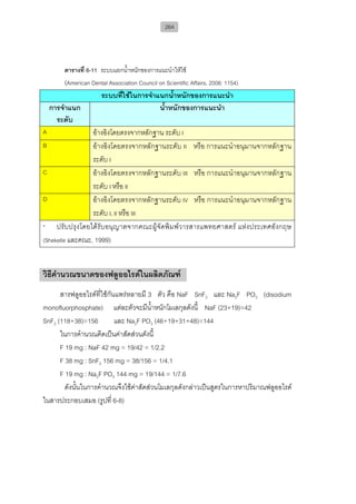 ทันตกรรมป้องกันในเด็กและวัยรุ่น 