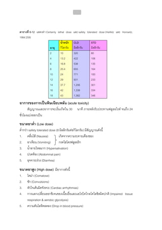 ทันตกรรมป้องกันในเด็กและวัยรุ่น 
