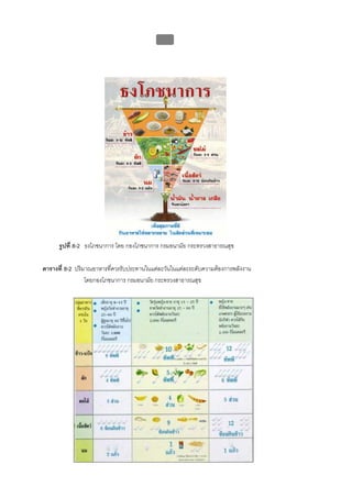 ทันตกรรมป้องกันในเด็กและวัยรุ่น 