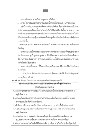 ทันตกรรมป้องกันในเด็กและวัยรุ่น 