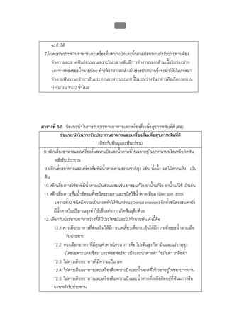 ทันตกรรมป้องกันในเด็กและวัยรุ่น 