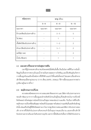 ทันตกรรมป้องกันในเด็กและวัยรุ่น 