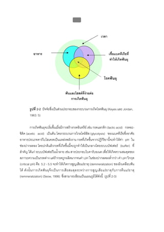 บบที่ 2 โรคฟนผุในเด็กปฐมวัย
                                                       58



                                                                                เวลา


             อาหาร                                                                      เชื้อแบคทีเรียที่
                                                                                         ทําใหเกิดฟนผุ



                                                                                    โรคฟนผุ

                                             ฟนและโฮสตที่งายตอ
                                                 การเกิดฟนผุ

         รูปที่ 2-2 ปจจัยซึ่งเปนสวนประกอบของกระบวนการเกิดโรคฟนผุ (Keyes และ Jordan,
         1963: 5)

          การเกิดฟนผุจะเริ่มขึ้นเมื่อมีการสรางกรดอินทรีย เชน กรดแลกติก (lactic acid) กรดอะ-
ซิติค (acetic acid) เปนตน โดยกระบวนการไกลโคลิสิส (glycolysis) ของแบคทีเรียซึ่งอาศัย
อาหารประเภทคารโบไฮเดรตเปนแหลงพลังงาน กรดที่เกิดขึ้นจากปฏิกิริยานี้จะทําใหคา pH ใน
ชองปากลดลง โดยปกติแลวกรดที่เกิดขึ้นนี้จะถูกทําใหเปนกลางโดยระบบบัฟเฟอร (buffer) ที่
สําคัญ ไดแก ระบบบัฟเฟอรในน้ําลาย เชน สารประกอบไบคารบอเนต เพื่อใหเกิดความสมดุลของ
สภาวะความเปนกรดดาง แตถากรดถูกผลิตมากจนคา pH ในชองปากลดลงต่ํากวา คา pH วิกฤต
(critical pH) คือ 5.2 - 5.5 จะทําใหเกิดการสูญเสียแรธาตุ (demineralization) ของผิวเคลือบฟน
ได ดั ง นั้ น การเกิ ด ฟ น ผุ จึ ง เป น การเสี ย สมดุ ล ระหว า งการสู ญ เสี ย แร ธ าตุ กั บ การคื น แร ธ าตุ
(remineralization) (Seow, 1998) ซึ่งสามารถเขียนเปนแผนภูมิไดดังนี้ (รูปที่ 2-3)
 