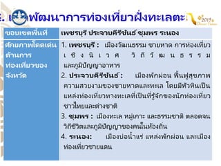๔. เขตพัฒนาการท่องเที่ยวฝั่งทะเลตะวันตก
ขอบเขตพื้นที่ เพชรบุรี ประจวบคีรีขันธ ์ชุมพร ระนอง
ศักยภาพโดดเด่น
ด้านการ
ท่องเที่ยวของ
จังหวัด
1. เพชรบุรี : เมืองวัฒนธรรม ชายหาด การท่องเที่ยว
เ ชิ ง นิ เ ว ศ วิ ถี วั ฒ น ธ ร ร ม
และภูมิปัญญาอาหาร
2. ประจวบคีรีขันธ ์ : เมืองพักผ่อน ฟื้นฟูสุขภาพ
ความสวยงามของชายหาดและทะเล โดยมีหัวหินเป็ น
แหล่งท่องเที่ยวทางทะเลที่เป็ นที่รู้จักของนักท่องเที่ยว
ชาวไทยและต่างชาติ
3. ชุมพร : เมืองทะเล หมู่เกาะ และธรรมชาติ ตลอดจน
วิถีชีวิตและภูมิปัญญาของคนในท้องถิ่น
4. ระนอง: เมืองบ่อน้าแร่ แหล่งพักผ่อน และเมือง
ท่องเที่ยวชายแดน
 