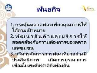 1. กระตุ้นตลาดท่องเที่ยวคุณภาพให้
ได้ตามเป้ าหมาย
2. พัฒ น า สิ น ค้า แ ล ะ บ ริก า รใ ห้
สอดคล้องกับความต้องการของตลาด
และชุมชน
3. บริหารจัดการการท่องเที่ยวอย่างมี
ประสิทธิภาพ เกิดการบูรณาการ
เชื่อมโยงระดับชาติถึงท้องถิ่น
พันธกิจ
 