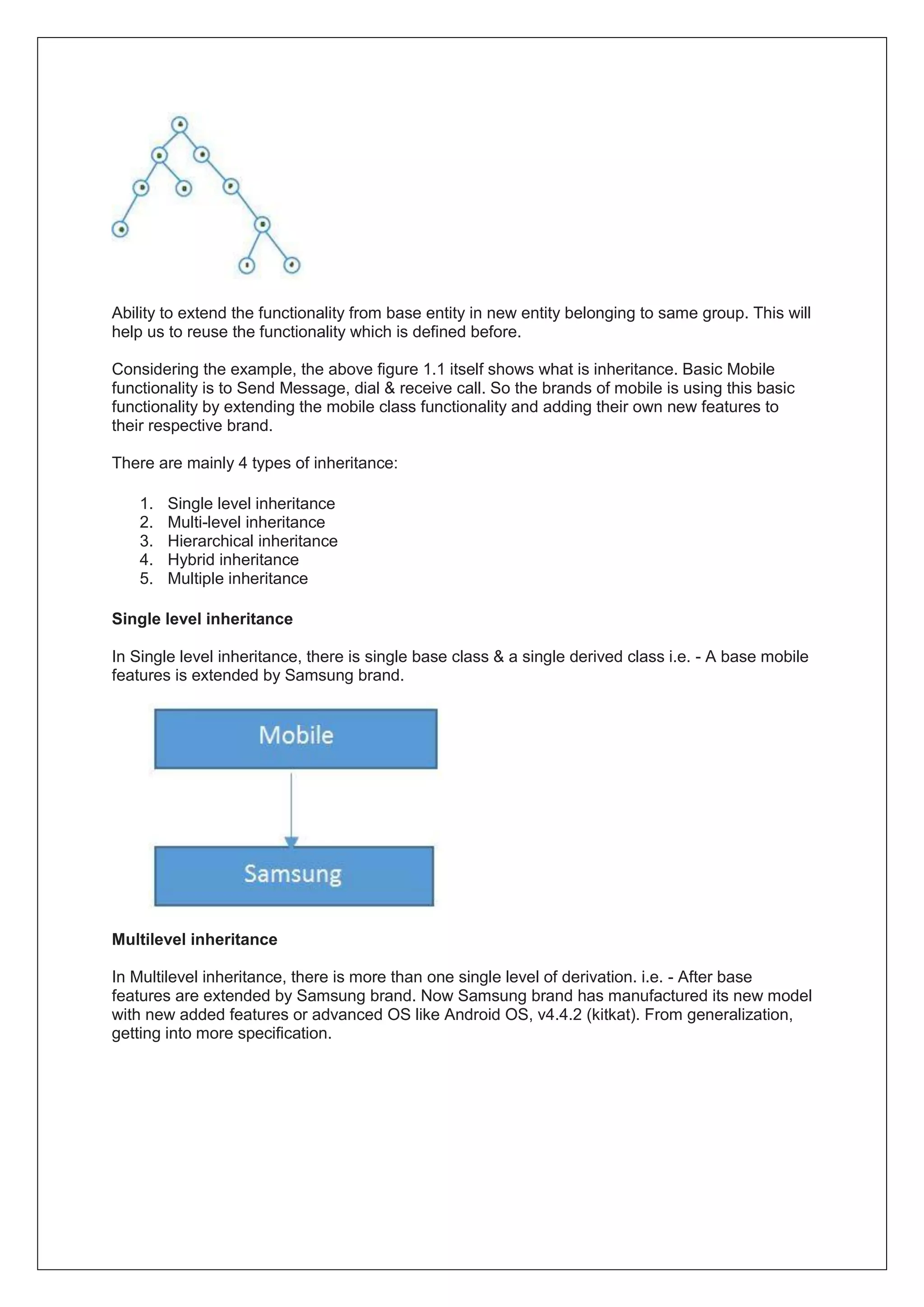 Ability to extend the functionality from base entity in new entity belonging to same group. This will
help us to reuse the functionality which is defined before.
Considering the example, the above figure 1.1 itself shows what is inheritance. Basic Mobile
functionality is to Send Message, dial & receive call. So the brands of mobile is using this basic
functionality by extending the mobile class functionality and adding their own new features to
their respective brand.
There are mainly 4 types of inheritance:
1. Single level inheritance
2. Multi-level inheritance
3. Hierarchical inheritance
4. Hybrid inheritance
5. Multiple inheritance
Single level inheritance
In Single level inheritance, there is single base class & a single derived class i.e. - A base mobile
features is extended by Samsung brand.
Multilevel inheritance
In Multilevel inheritance, there is more than one single level of derivation. i.e. - After base
features are extended by Samsung brand. Now Samsung brand has manufactured its new model
with new added features or advanced OS like Android OS, v4.4.2 (kitkat). From generalization,
getting into more specification.
 