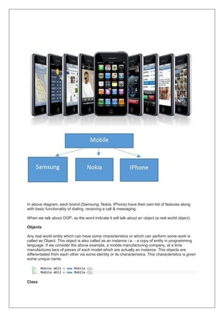 In above diagram, each brand (Samsung, Nokia, IPhone) have their own list of features along
with basic functionality of dialing, receiving a call & messaging.
When we talk about OOP, as the word indicate it will talk about an object (a real world object)
Objects
Any real world entity which can have some characteristics or which can perform some work is
called as Object. This object is also called as an instance i.e. - a copy of entity in programming
language. If we consider the above example, a mobile manufacturing company, at a time
manufactures lacs of pieces of each model which are actually an instance. This objects are
differentiated from each other via some identity or its characteristics. This characteristics is given
some unique name.
1. Mobile mbl1 = new Mobile ();
2. Mobile mbl2 = new Mobile ();
Class
 