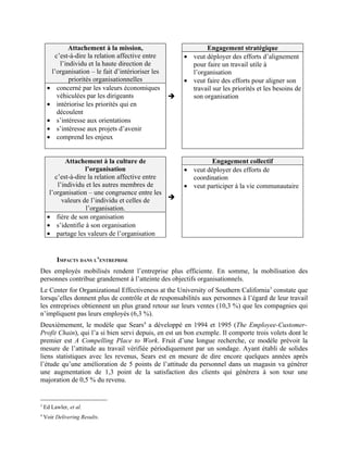Article 2 Impacts De La Mobilisation | DOC