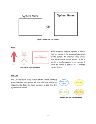 4
Figure 3: System - Use Case Element
Actor
A role played by a person, system, or device
that has a stake in the successful operation
of the system. An external entity which
interacts with the system. Actors can be a
person or another system. In our example it
could be either a person or a Remote
control device.
Use Case
Use Case refers to a key feature of the system. Without
these features, the system will not fulfill the user/actor
requirements. Each Use Case expresses a goal that the
system must achieve.
Figure 5: Use Case - Use Case Element
Figure 4: Actor - Use Case Element
 