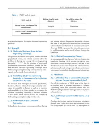 M. P. S. Bhatia, Akshi Kumar and Rohit Beniwal
Indian Journal of Science and Technology 3
Vol 9 (38) | October 2016 | www.indjst.org
as new technology for driving the Software Engineering
processes.
2.1 Strength
2.1.1 
Platform to Share and Reuse Software
Engineering Knowledge
The presence of software development teams at different
geographical, virtual, and cultural locations led to the
problem of sharing and reusing Software Engineering
knowledge15–, [16], [17],18
. In this situation of distributed
development environment, ontologies provide the plat-
form to share Software Engineering knowledge. Once
Software Engineering knowledge is represented by ontol-
ogies, it can be reused whenever required.
2.1.2 
Availability of Software Engineering
Knowledge in Human as well as in Machine
Understanda-ble Form
As we know that ontologies are formal specification,
therefore, whatever information is represented by ontol-
ogies, it is available in human as well as in machine
understandable form. When ontologies represent the
Software Engineering knowledge, it becomes available
in both forms which further increase the visibility of
Software Engineering knowledge over the web.
2.1.3 
Platform to Generate Consistent
Information
In distributed development environment, without sharing
and reusing Software Engineering knowledge, the pro-
cess leads to the generation of inconsistent information
followed by the development of undesired software15,16
.
However, ODSE overcomes this inconsistency problem
by enabling sharing and reuse of Software Engineering
knowledge.
2.1.4 Effective Communication Channel
As ontologies enable the sharing of Software Engineering
knowledge, therefore, ODSE provides the effective com-
munication channel through Semantic Web for all the
stakeholders related to the project. This better communi-
cation channel results in improved software development
with reduced terminological and conceptual mismatches.
2.2 Weakness
2.2.1 
A Standard Way to Generate Ontologies for
Software Engineering cannot be Defined
One of the weaknesses of ODSE area is that there is
no standard way to generate ontologies for Software
Engineering, rather there are several different ways and
the best way to generate the ontology depends on project
to be developed.
2.2.2 
An Ontology Generation May Take a Lot of
Time
Ontology development is an iterative process which goes
through many cycles of revisions and refinement before
it is finally shaped and can be used. The development of
SWOT Analysis
Helpful (to achieve the
objective)
Harmful (to achieve the
objective)
Internal factors (attributes of the
organization)
Strengths Weaknesses
External factors (attributes of the
environment)
Opportunities Threats
Table 1. SWOT analysis matrix
 