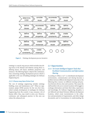 SWOT Analysis of Ontology Driven Software Engineering
Indian Journal of Science and Technology
Vol 9 (38) | October 2016 | www.indjst.org
4
ontology is a step by step process which includes describ-
ing terms in the domain and relations among them i.e.
defining classes, sub classes, attributes, properties, and
instances. The following Figure 2 depicts this continuous,
time consuming ontology development process which is
applicable in the case of building ontologies for Software
Engineering too.
2.2.3 Process may have Extra Cost
The cost of ontology engineering includes ontology
building, reuse and maintenance cost19
. When an orga-
nization adopts ODSE practice for the very first time,
which includes development of ontologies for Software
Engineering from the scratch, it may consume a lot of
human effort, thus, may result in extra cost. However,
continuous and subsequent practice in this area can
reduce the enhanced cost.
2.3 Opportunities
2.3.1 
To Create Intelligent Support Tools that
Facilitate Communication and Information
Sharing
According to Dillon et al.20
, in distributed development
environments, communication and sharing becomes a
problem between different development teams due to the
following three reasons: (a) different training and prac-
tices between diverse cities and countries. This means the
staff members who are in remote locations will struggle to
exchange information and share their ideas, experiences
and knowledge; (b) Software Engineering discipline is
not followed and shared between different development
locations, which create inconsistencies in the collec-
tion and presentation of requirements, and other design
documents; and (c) inconsistency in understanding the
Figure 2. Ontology development process (iterative).
 