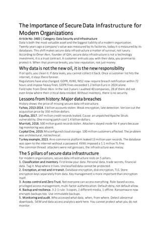 Secure Data Infrastructure: Why Modern Organizations Need It | PDF