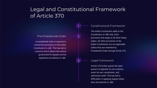 Legal and Constitutional Framework
of Article 370
1 Constitutional Framework
The Indian Constitution adds to the
Constitution of J&K only a few
provisions that apply to all other Indian
states. All other provisions of the
Indian Constitution are not applicable
unless they are extended by
Presidential Order through Article 370.
2
The Presidential Order
A presidential order is required to
extend the provisions of the Indian
Constitution to J&K. This has led to
concerns that it allows the central
government to bypass normal
legislative procedures in J&K.
3 Legal Framework
Article 370 further grants the state
powers to legislate its own policies,
enact its own constitution, and
administer itself. This has led to
difficulties in applying regular Indian
laws and policies in J&K.
 
