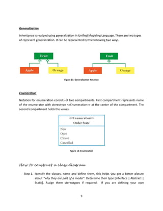 Class diagram | PDF