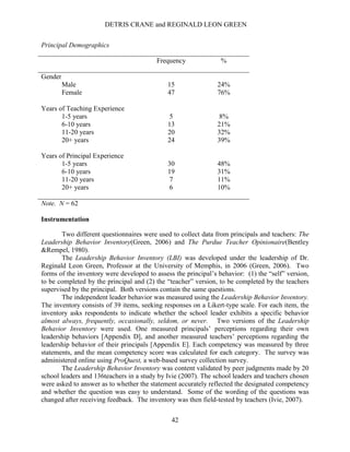 DETRIS CRANE and REGINALD LEON GREEN
42
Principal Demographics
Frequency %
Gender
Male
Female
15
47
24%
76%
Years of Teaching Experience
1-5 years
6-10 years
11-20 years
20+ years
5
13
20
24
8%
21%
32%
39%
Years of Principal Experience
1-5 years
6-10 years
11-20 years
20+ years
30
19
7
6
48%
31%
11%
10%
Note. N = 62
Instrumentation
Two different questionnaires were used to collect data from principals and teachers: The
Leadership Behavior Inventory(Green, 2006) and The Purdue Teacher Opinionaire(Bentley
&Rempel, 1980).
The Leadership Behavior Inventory (LBI) was developed under the leadership of Dr.
Reginald Leon Green, Professor at the University of Memphis, in 2006 (Green, 2006). Two
forms of the inventory were developed to assess the principal’s behavior: (1) the ―self‖ version,
to be completed by the principal and (2) the ―teacher‖ version, to be completed by the teachers
supervised by the principal. Both versions contain the same questions.
The independent leader behavior was measured using the Leadership Behavior Inventory.
The inventory consists of 39 items, seeking responses on a Likert-type scale. For each item, the
inventory asks respondents to indicate whether the school leader exhibits a specific behavior
almost always, frequently, occasionally, seldom, or never. Two versions of the Leadership
Behavior Inventory were used. One measured principals’ perceptions regarding their own
leadership behaviors [Appendix D], and another measured teachers’ perceptions regarding the
leadership behavior of their principals [Appendix E]. Each competency was measured by three
statements, and the mean competency score was calculated for each category. The survey was
administered online using ProQuest, a web-based survey collection survey.
The Leadership Behavior Inventory was content validated by peer judgments made by 20
school leaders and 136teachers in a study by Ivie (2007). The school leaders and teachers chosen
were asked to answer as to whether the statement accurately reflected the designated competency
and whether the question was easy to understand. Some of the wording of the questions was
changed after receiving feedback. The inventory was then field-tested by teachers (Ivie, 2007).
 